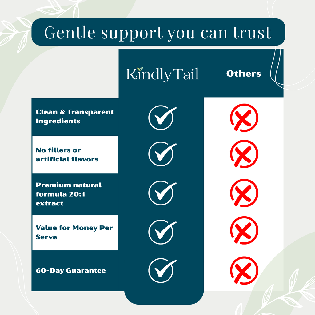 Kindly Tail Vital 7 Organic Mushroom Blend for Dogs & Cats